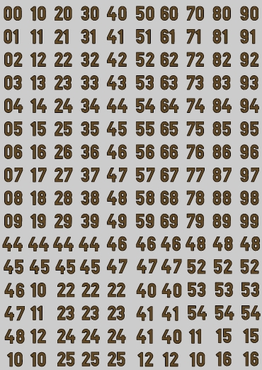 Decals Siebdruck Nummern Gold H0 1:87